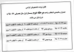 اطلاعیه مهم در خصوص زمان بندی انتخاب واحد مرحله دوم نیمسال اول سال 96-
