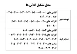 محل تشکیل کلاس ها