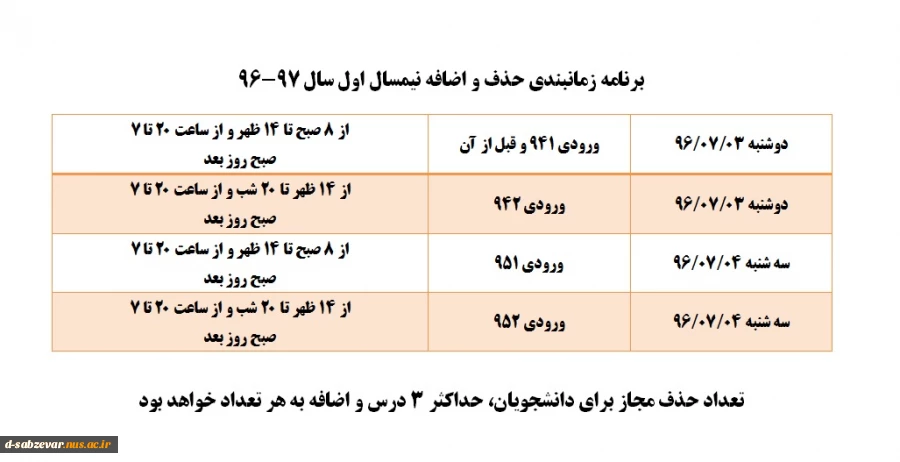 اطلاعیه حذف و اضافه