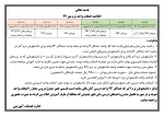 اطلاعیه انتخاب واحد نیمسال اول 97
