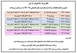 اطلاعیه انتخاب واحد972