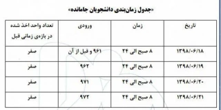 تمدید انتخاب واحد