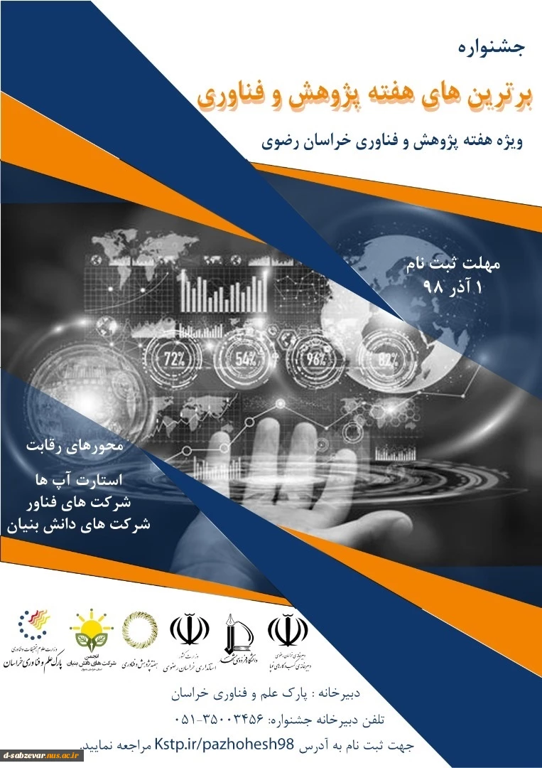 جشنواره برترین های هفته پژوهش و فناوری استان خراسان رضوی 2