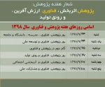 روزهای هفته پژوهش