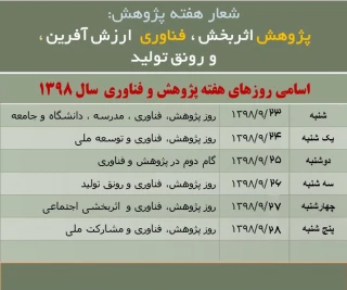 اسامی روزهای هفته پژوهش و فناوری در سطح ملی