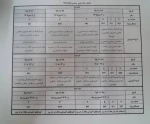 زمانبندی حذف و اضافه نیمسال دوم 98 3
