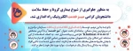 راه اندازی سامانه میز خدمت  2
