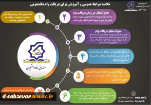 اطلاعیه در خصوص درخواست وام دانشجویی  3