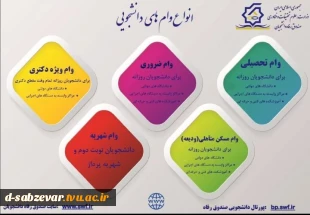 اطلاعیه در خصوص درخواست وام دانشجویی  4