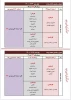جدول زمان بندی انتخاب واحد نیمسال اول (مهر ماه)  1400 و راهنمای استفاده از سامانه بوستان 4