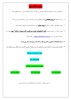 اصلاحیه امتحانات پایان ترم  3