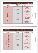 اطلاعیه مهم انتخاب واحد نیمسال دوم سال تحصیلی 1402-1401 2