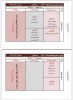 اطلاعیه مهم انتخاب واحد نیمسال دوم سال تحصیلی 1402-1401 3