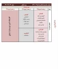 اطلاعیه مهم انتخاب واحد نیمسال دوم سال تحصیلی 1402-1401 5