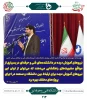 اجلاس سراسری روسای دانشگاه فنی و حرفه ای  6