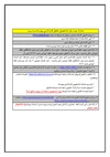 قابل توجه دانشجویان محترم پذیرفته شده درمرحله تکمیل ظرفیت بهمن1401 2