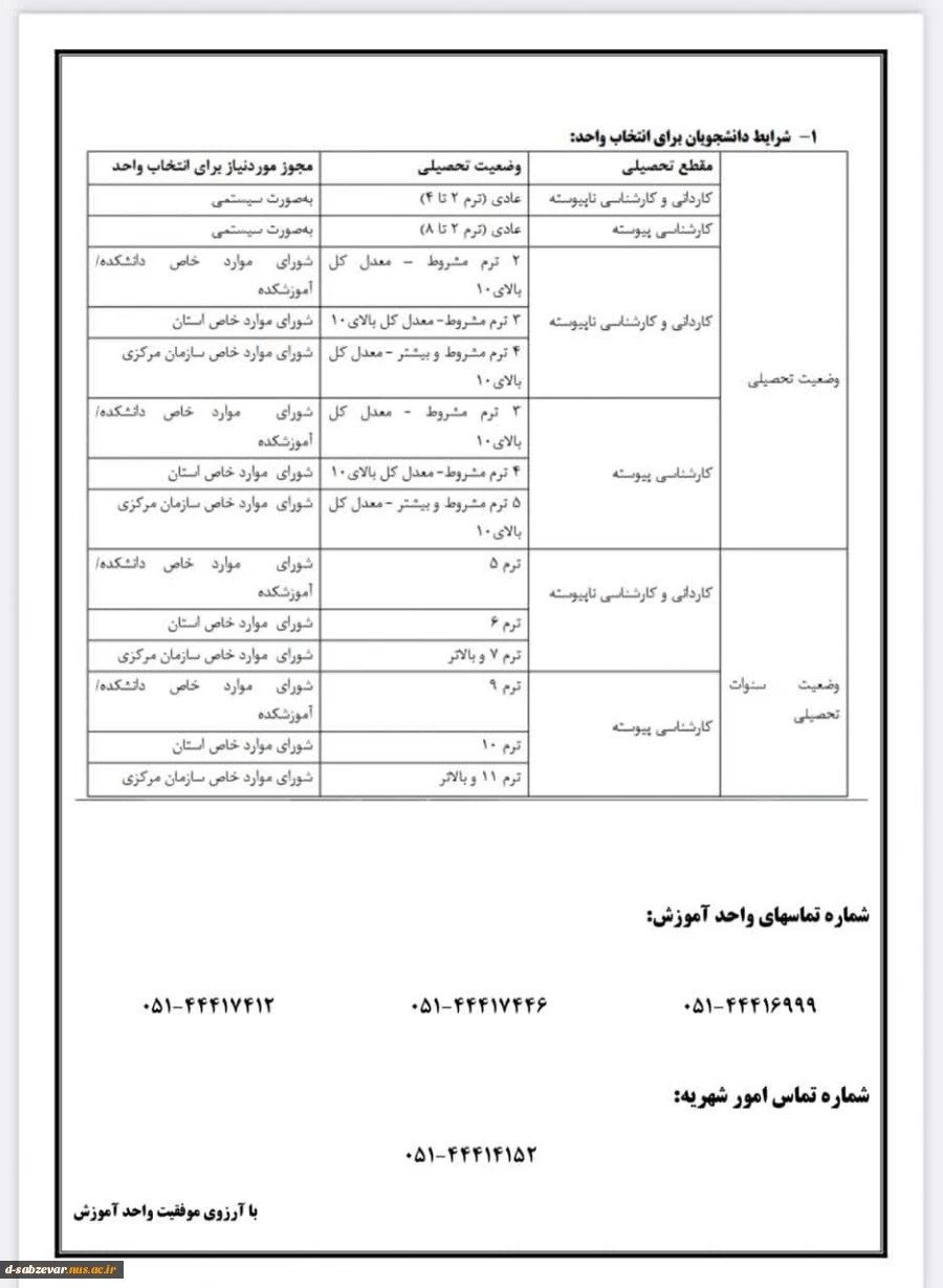 انتخاب واحد