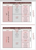 اطلاعیه مهم در خصوص نحوه انتخاب واحد در نیمسال جدید  2