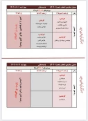 اطلاعیه مهم در خصوص نحوه انتخاب واحد در نیمسال جدید  4