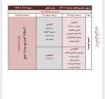 اطلاعیه مهم در خصوص نحوه انتخاب واحد در نیمسال جدید  5