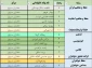 افتخارآفرینی دانشحویان دانشکده فنی و حرفه ای دختران سبزوار در سی و یکمین جشنواره فرهنگی هنری قرآن و عترت